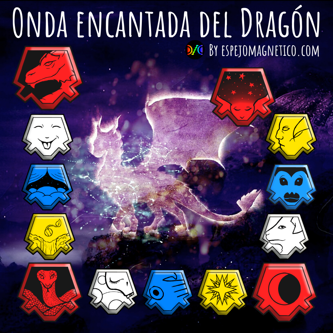 onda dragon